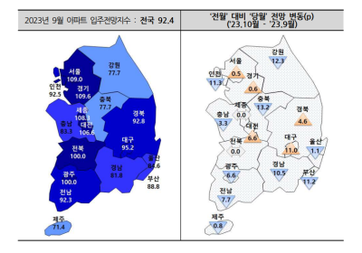 대출 규제에 아파트 입주율↓…“양극화 더 심해져”