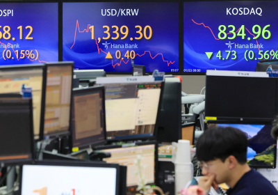美 증시 훈풍에 코스피·코스닥 상승 출발
