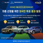 현대차 싼타페·기아 EV3·벤츠 GLB 250…국민이 뽑은 안전한 차