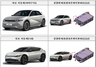 현대차‧기아 전기차 17만대 리콜…‘ICCU 소프트웨어’ 오류