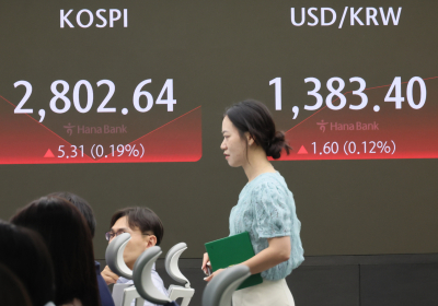 코스피, 장중 2800선 넘어…2년 5개월만
