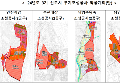 LH, 남양주왕숙 등 3기 신도시 4 지구 부지조성공사 착공