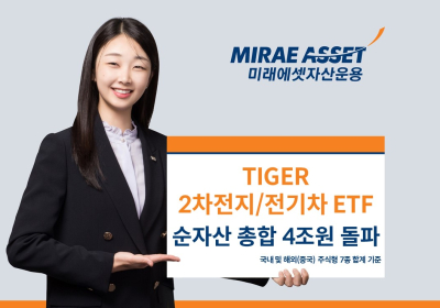 미래운용, ‘2차전지‧전기차’ ETF 7종 순자산 4조원 돌파