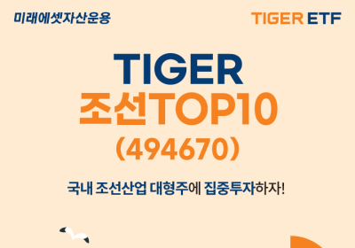 미래에셋운용, 선박 건조 상위 10개 종목 투자 ETF 상장
