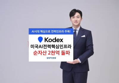 삼성운용, ‘KODEX 미국AI전력핵심인프라’ 순자산 2천억원 돌파
