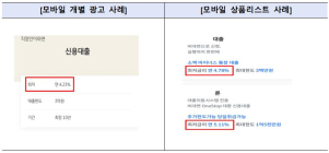 금감원 “대출 광고에 최고금리 표시도 의무화”