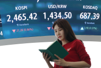 [포토뷰] 코스피 환율 동반 하락