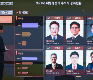 제21대 대선, 본격 레이스 시작