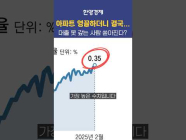 서울 아파트 영끌러들 큰일 났습니다!!!
