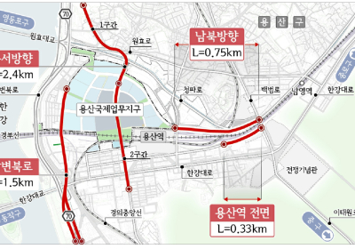 SH공사, 용산국제업무지구 광역 교통망 개선 설계 착수