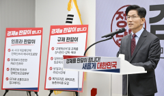 김문수, 규제혁신처 신설 공약 발표…“경제 판갈이 하겠다”