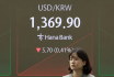 원 달러 환율 7개월만에 최저