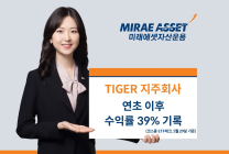 대선후보들 증시부양 공약에 미래운용 지주회사 ETF 수익률 39%