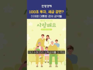 이재명 대통령의 경제 공약은 뭐가 있었지?