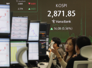 코스피 5일 연속 상승세, 2870선 돌파
