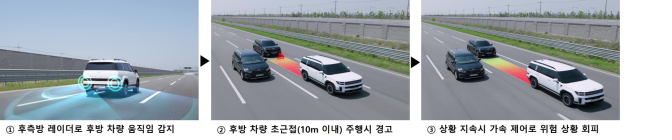 현대모비스, 후방 안전 제어 기술 개발…차 스스로 안전 거리 확보