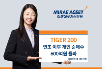 미래운용 ‘TIGER 200’ ETF 개인 순매수액 600억 원 돌파