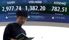 코스피, 중동 긴장 주시하며 2,970대 강보합 마감