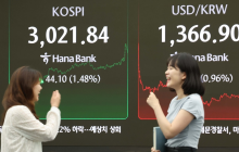 코스피 3020도 돌파...李대통령 