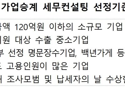 [TAX가이드] “가업승계 세무컨설팅 받아보세요”
