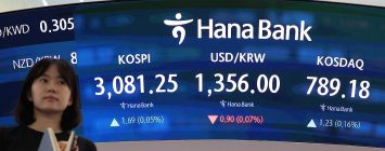 코스피 이틀째 하락해 3,050대 마감…코스닥도 ↓