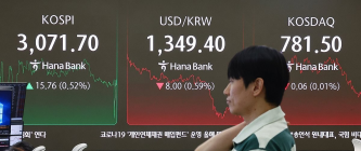 코스피, 3거래일 만에 반등 3070선 회복…외국인 나흘째 ‘팔자’