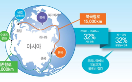 북극항로 닻 올랐다…기업 중 누가 앞서가나?