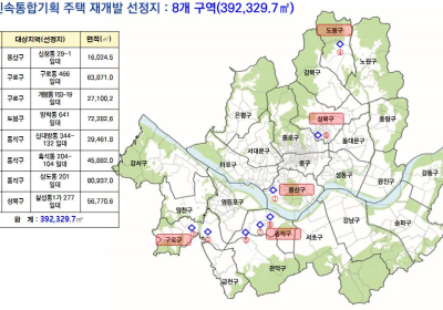 용산 등 ‘신통기획’ 후보지 8곳 토지거래허가구역 신규 지정