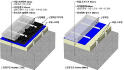 롯데건설, 층간소음 저감 기술 ‘최고 등급’ 인증 획득