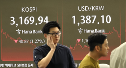코스피, 하루만에 3200선 이탈 ...외인·기관 쌍끌이 매도 41p↓