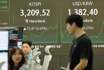 삼성전자 '7만전자' 등극 힘입어 코스피 4거래일 연속 상승