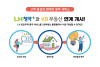 LH 청약, 이제 KB부동산서도 가능…공공 청약 서비스 민간 개방