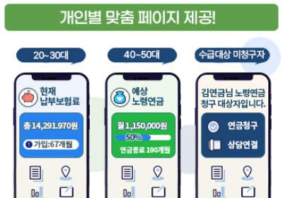 “차세대 시스템, 국민중심 서비스 혁신”···국민연금, 새 전산시스템 안정적 운영