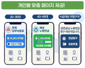 “차세대 시스템, 국민중심 서비스 혁신”···국민연금, 새 전산시스템 안정적 운영