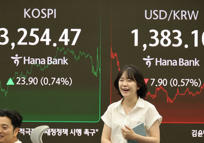 코스피 3,250선 돌파…한미 관세협상 타결 기대감