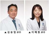 [원포인트건강] 대사이상 지방간질환 간암 위험 예측 모델 확인