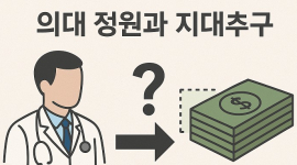 의료 개혁과 지대추구