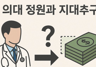 [경제와 논술] <14>의료 개혁과 지대추구